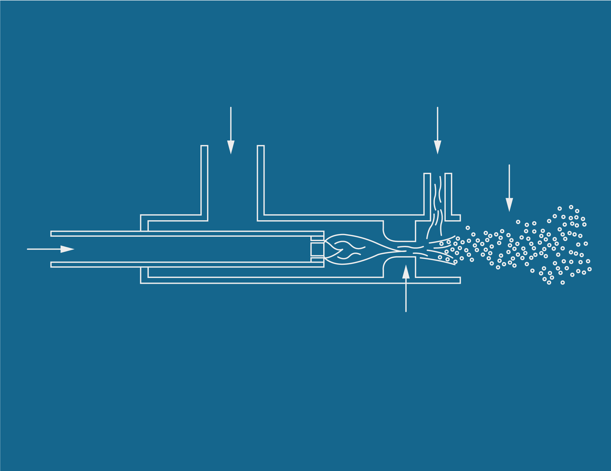 Nippon Gases tilbyr O.E.C. for å redusere NOx-utslipp ved bruk av oksygen.