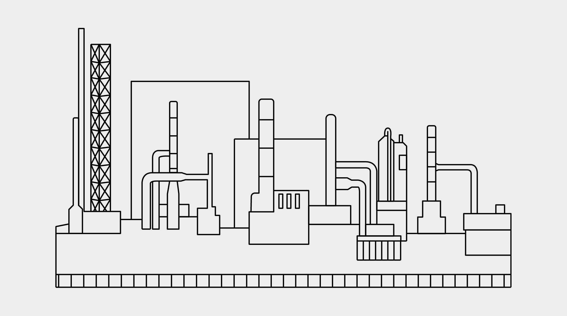 Serviços industriais